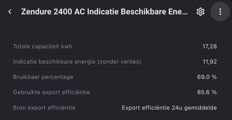 Afbeeldingslocatie: https://tweakers.net/i/mtP0NMJTHWuC-HTUfJwYhPP90yY=/800x/filters:strip_exif()/f/image/VFngDKUolw9E2yywnywXjXIy.png?f=fotoalbum_large