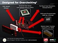 AMD slides HD 5970