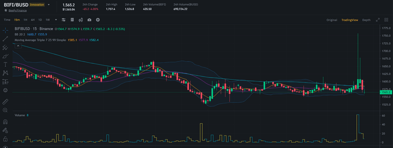 Afbeeldingslocatie: https://tweakers.net/i/muHJaKsW8Xucx_Wak9AKLcJbb-Y=/800x/filters:strip_exif()/f/image/JeJsDFDkpseJsaAzgif3qe5E.png?f=fotoalbum_large