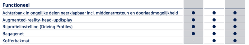 Afbeeldingslocatie: https://tweakers.net/i/muNEosgy2eMgGN2_bMOBXYjnBDU=/800x/filters:strip_exif()/f/image/MMpemsTmgS92OKbeqkWPKRI6.png?f=fotoalbum_large
