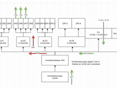 Afbeeldingslocatie: https://tweakers.net/i/muUOyTxGyAPE-sKgdZ0hfbsX3OI=/234x176/filters:strip_exif()/f/image/qVoVnz9y5cyVx918JzADei8l.png?f=fotoalbum_medium