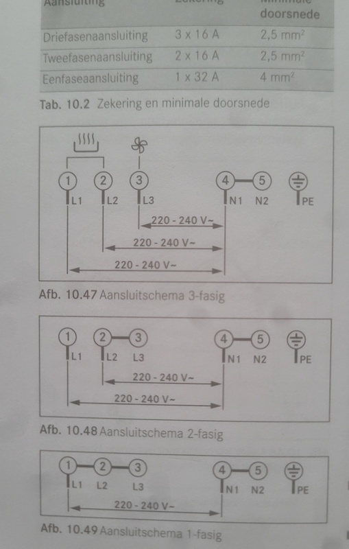 Afbeeldingslocatie: https://tweakers.net/i/mulOE6GPxiw_WBoQx30WowEHPNM=/x800/filters:strip_icc():strip_exif()/f/image/sN2SscPAAM7beaH1OtnZsP4i.jpg?f=fotoalbum_large