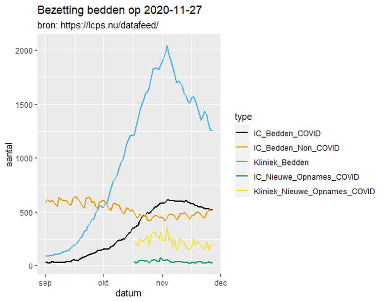 Afbeeldingslocatie: https://tweakers.net/i/mv0alQG0PtsspaPTXyu4qaLa9nY=/full-fit-in/4000x4000/filters:no_upscale():fill(white):strip_exif()/f/image/jdgdmBS46fV3iwFOjGO7Gl7r.png?f=user_large