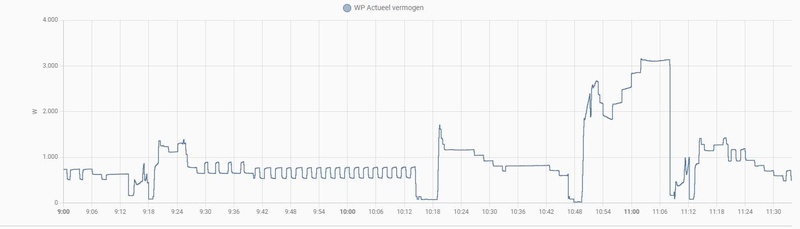 Afbeeldingslocatie: https://tweakers.net/i/mv2SbpBpISWYoFevfc-5HSZYzcM=/800x/filters:strip_icc():strip_exif()/f/image/FQJMlGB7HMlFQlRBvYcWFS56.jpg?f=fotoalbum_large