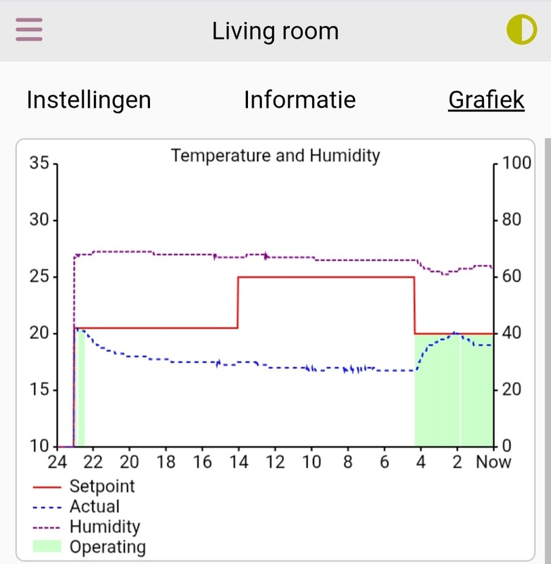 Afbeeldingslocatie: https://tweakers.net/i/mvGOgv-h8qkP0q-WIR-8_4ttN3M=/x800/filters:strip_icc():strip_exif()/f/image/WZZeCKj7SHWVj4u8efz6sNlP.jpg?f=fotoalbum_large