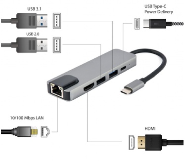 Gembird A-CM-COMBO5-04