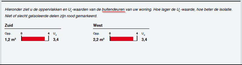 Afbeeldingslocatie: https://tweakers.net/i/mvj71S0vSuYsOnRHZ9a7ck1ZITs=/800x/filters:strip_exif()/f/image/oVZOMcQDy37MhGDenI6NyvsN.png?f=fotoalbum_large