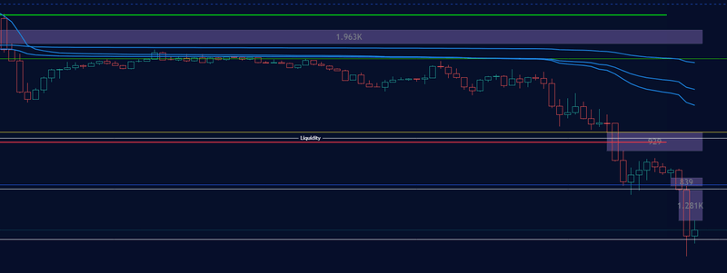 Afbeeldingslocatie: https://tweakers.net/i/mw0HG9w7LmSvVdusvLG2AFVWa0s=/800x/filters:strip_exif()/f/image/QC2tSoe6O3jKZJJZ3px6ZJdl.png?f=fotoalbum_large
