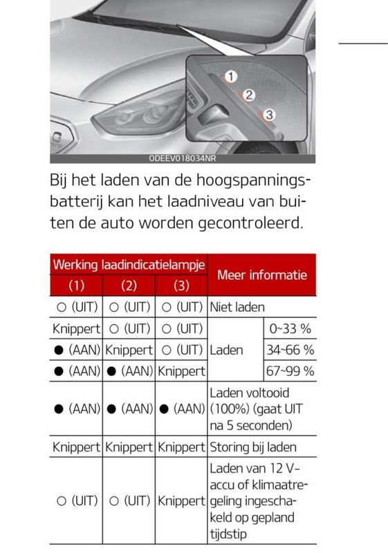 Afbeeldingslocatie: https://tweakers.net/i/mw0cE-bb-Z6NEPyId78pOUgMx8A=/x800/filters:strip_icc():strip_exif()/f/image/UzBLNuZ8DMCME7RKVW9Dsv0e.jpg?f=fotoalbum_large