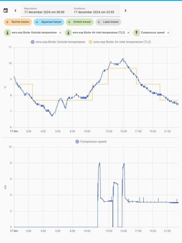 Afbeeldingslocatie: https://tweakers.net/i/mw1cfsAMifYCaA7foVlE_JQoho8=/x800/filters:strip_icc():strip_exif()/f/image/tmqh3kwPXlrRz6nCBMEaivLm.jpg?f=fotoalbum_large