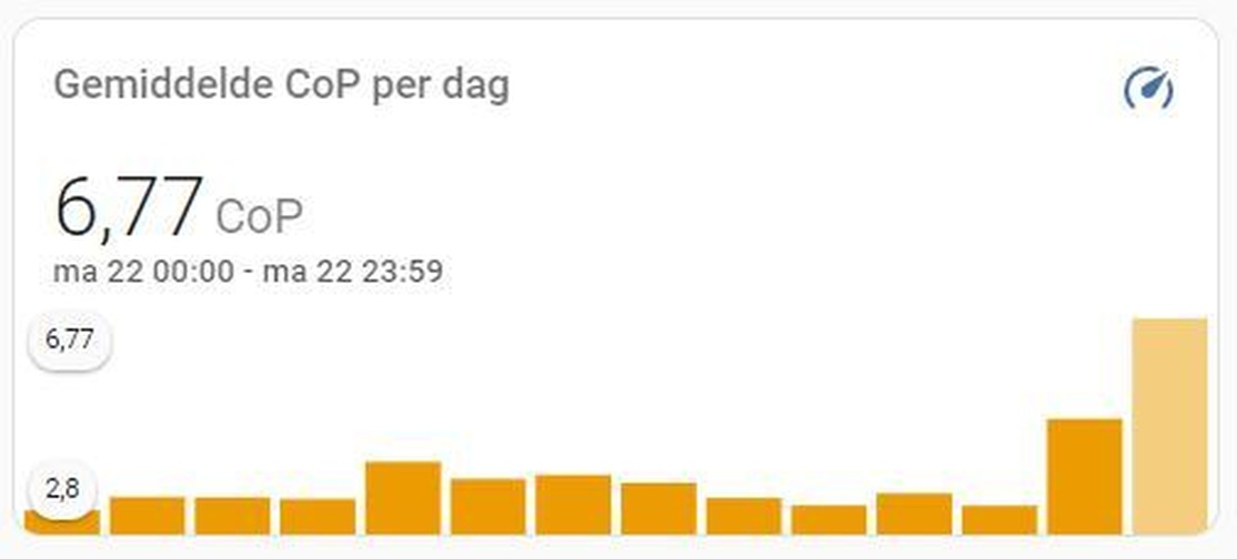 Afbeeldingslocatie: https://tweakers.net/i/mwhhggh1ODoOEbdvXEGKdqswGn8=/full-fit-in/4920x3264/filters:max_bytes(3145728):no_upscale():strip_icc():fill(white):strip_exif()/f/image/FQNokpEbpPbhyhyBHzj9zxJC.jpg?f=user_large