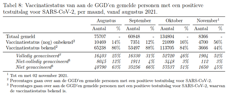 Afbeeldingslocatie: https://tweakers.net/i/mx60S0os56XxsKil99-I1bI1RfA=/800x/filters:strip_exif()/f/image/vEpITlTKkCoJKSgsO7GZPvqB.png?f=fotoalbum_large