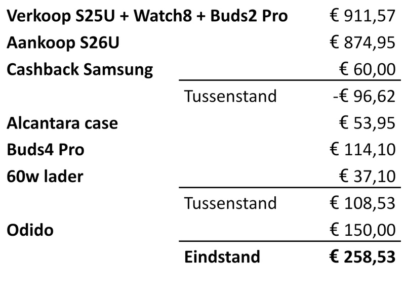 Afbeeldingslocatie: https://tweakers.net/i/mx8lwKrELLICiuVODD514ORBE7I=/800x/filters:strip_icc():strip_exif()/f/image/EMtJydxbxYkljvEkk1Yc9tz3.jpg?f=fotoalbum_large