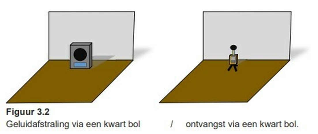 Afbeeldingslocatie: https://tweakers.net/i/mxOWswJ5RF0TOIs4iinhSX2Ve8o=/full-fit-in/4920x3264/filters:max_bytes(3145728):no_upscale():strip_icc():fill(white):strip_exif()/f/image/Wd6zlPJ51SgQOp7qDEt8Uzag.jpg?f=user_large