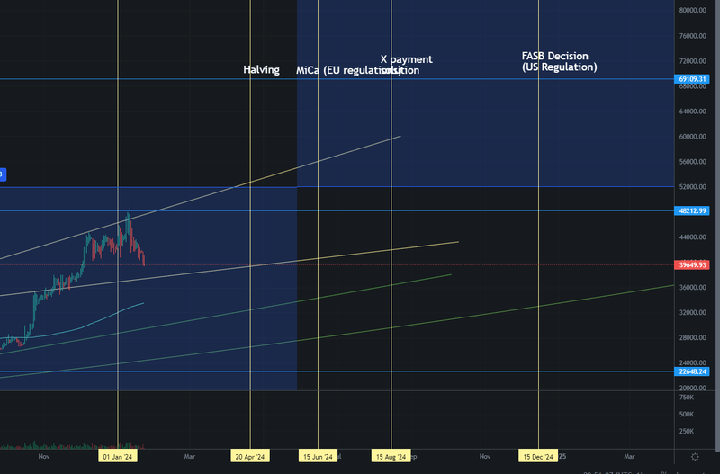 Afbeeldingslocatie: https://tweakers.net/i/mxQeU3_N73uaMnQhfHx7BxnEWn4=/800x/filters:strip_exif()/f/image/S8xvHkmL0vvwp6u4WovdgSym.png?f=fotoalbum_large