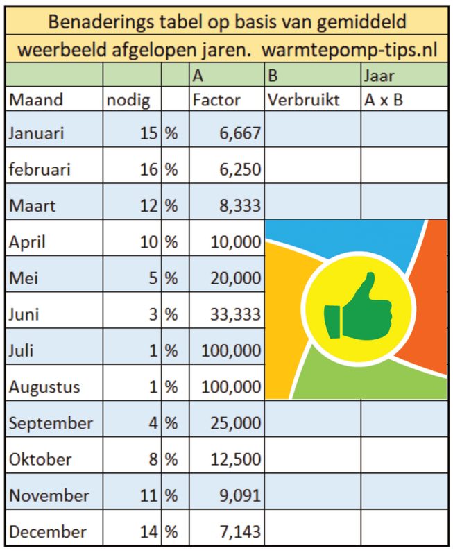 Afbeeldingslocatie: https://tweakers.net/i/mxm3IEGQ5gHx2OBmccNVMZ3hPe0=/x800/filters:strip_exif()/f/image/PeVrUgg0U27Ie0vJDVFGMooc.png?f=fotoalbum_large