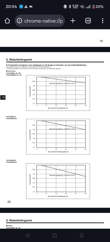 Afbeeldingslocatie: https://tweakers.net/i/my98br7wi3YZdFFrh4u4wt5UOoY=/x800/filters:strip_icc():strip_exif()/f/image/UG8qFbLen4SUFVhm3YJPXVf8.jpg?f=fotoalbum_large