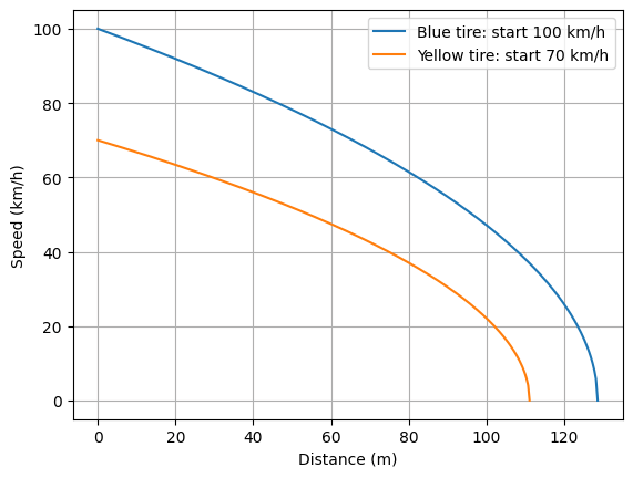 Afbeeldingslocatie: https://tweakers.net/i/mymqwcTtRBl4KqJxpGuVTsZfqqM=/fit-in/4000x4000/filters:no_upscale():strip_exif()/f/image/SLPViBrSyKIi66NLFAbvIunY.png?f=user_large