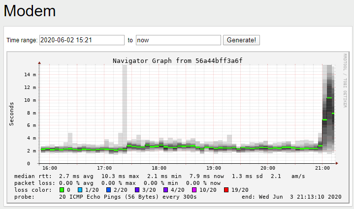 Afbeeldingslocatie: https://tweakers.net/i/myq2OxhtyQ7DdVgVeSNhujPJ2a4=/full-fit-in/4000x4000/filters:no_upscale():fill(white):strip_exif()/f/image/gQELlyTpdcSz1WD7kFrWLqY1.png?f=user_large