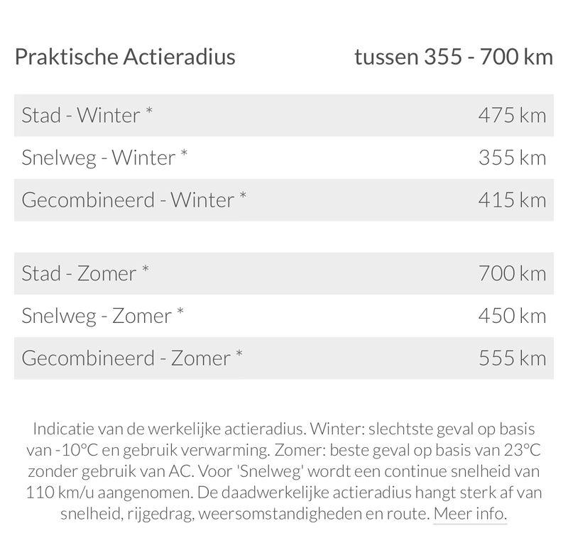 Afbeeldingslocatie: https://tweakers.net/i/mz5PDJkGO9uYzKAU9yRcHINY5os=/800x/filters:strip_exif()/f/image/JwOu5aJeXevEHJ3jKh6MKNUF.png?f=fotoalbum_large