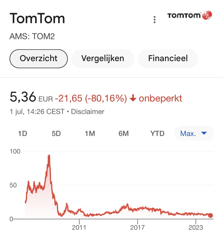 Afbeeldingslocatie: https://tweakers.net/i/mzDdGUiRdYK8Vn1Rbn4DWCghjo4=/x800/filters:strip_icc():strip_exif()/f/image/bX66kInZmjdqxg6SN3t5hyAO.jpg?f=fotoalbum_large