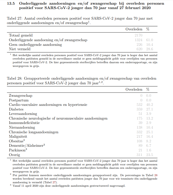 Afbeeldingslocatie: https://tweakers.net/i/mzNaTv89Az7U55TqTRIoYT0ni8Y=/full-fit-in/4000x4000/filters:no_upscale():fill(white):strip_exif()/f/image/9BNZjm35Fpw0UFJpbzACHGNB.png?f=user_large