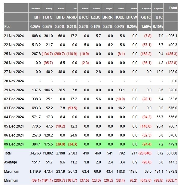 Afbeeldingslocatie: https://tweakers.net/i/mzujjnbN2eWsGSf-z0DQrMchFF8=/fit-in/4920x3264/filters:max_bytes(3145728):no_upscale():strip_icc():strip_exif()/f/image/R8b2V2TXCCQkXerrVl8tkHPD.jpg?f=user_large