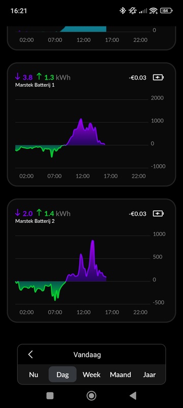 Afbeeldingslocatie: https://tweakers.net/i/n-pK1En6y4LmQhAxS-9A3UFCLnU=/x800/filters:strip_icc():strip_exif()/f/image/GYK0zeaBSiA6et0uPxwDo331.jpg?f=fotoalbum_large