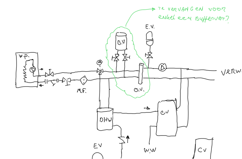 Afbeeldingslocatie: https://tweakers.net/i/n0BVH_iP75iifLPWDoTe1mnkRm8=/800x/filters:strip_exif()/f/image/stDtiJC3UvDSIhqBPekguJF0.png?f=fotoalbum_large