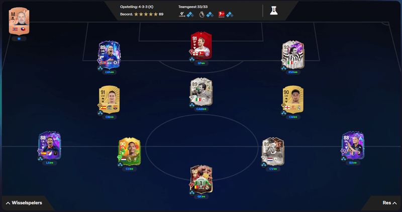 Afbeeldingslocatie: https://tweakers.net/i/n0YwOfvtU6PeQO4pSmZCvbE3bSw=/800x/filters:strip_exif()/f/image/D67A5LowCTWIlW1uty7JzHnC.png?f=fotoalbum_large