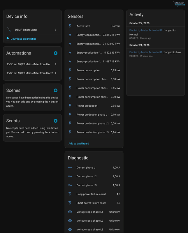 Afbeeldingslocatie: https://tweakers.net/i/n0kII8P13-lcQCddNZHOAXofVmM=/x800/filters:strip_exif()/f/image/74KNPZZa96hcTbcAhlX5XbKV.png?f=fotoalbum_large