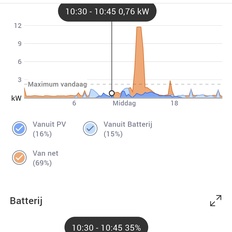 Afbeeldingslocatie: https://tweakers.net/i/n0m7HnSFn4UUXklVbcXpVHJ2BXY=/232x232/filters:strip_icc():strip_exif()/f/image/ZW8X7jhdkZaZitWa73jfXSU7.jpg?f=fotoalbum_tile