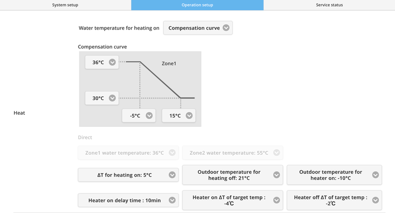 Afbeeldingslocatie: https://tweakers.net/i/n1DBexkwPeB_xbe07j95QS8Bj0Y=/800x/filters:strip_exif()/f/image/ygtXqGaOJiUhgtsJFCuanpVM.png?f=fotoalbum_large