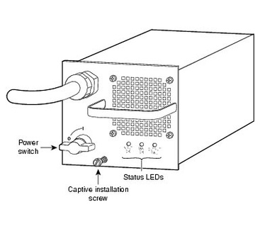 Cisco PSU AC 4000W 220V f Cat 6000