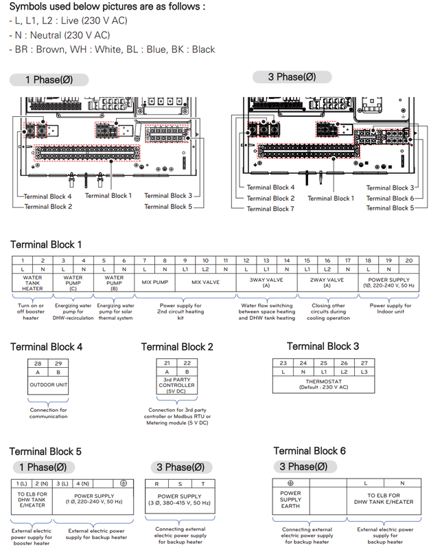 Afbeeldingslocatie: https://tweakers.net/i/n1gV3KWMaALy5Nmzud1fO-rXqYM=/x800/filters:strip_exif()/f/image/pqfnzThgUPYQT8mjfTWJhD77.png?f=fotoalbum_large