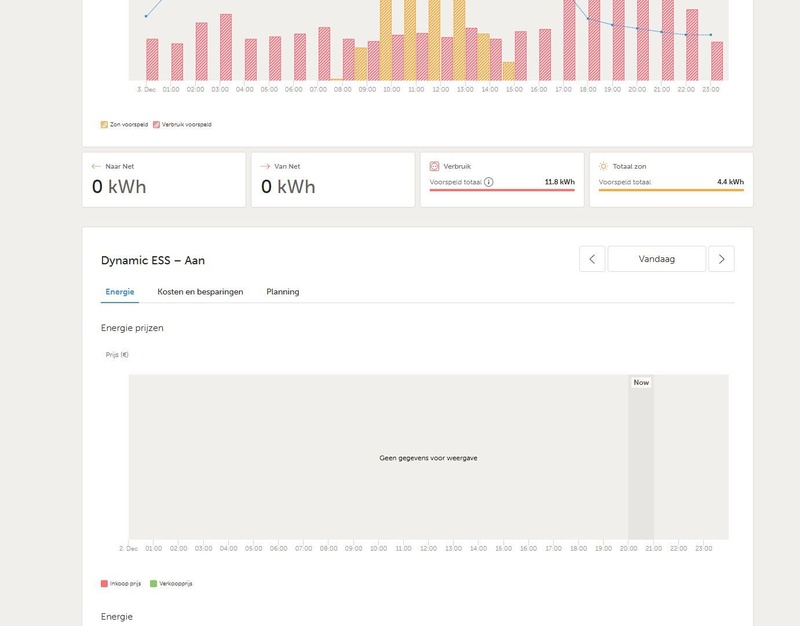 Afbeeldingslocatie: https://tweakers.net/i/n1tCSvcvtx5nuCAi3q8SWsTS79A=/800x/filters:strip_icc():strip_exif()/f/image/K3TRhFxBFpeh6c2GqYd4NDNb.jpg?f=fotoalbum_large