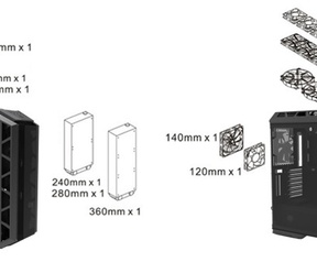 Cooler Master C700P en H500P