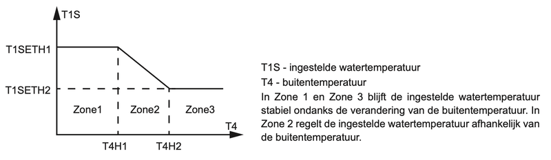 Afbeeldingslocatie: https://tweakers.net/i/n2Cav0TM56PQKGNoftrAqubIwp8=/800x/filters:strip_exif()/f/image/I89g0SsKPSdv0udIoVlT56eD.png?f=fotoalbum_large