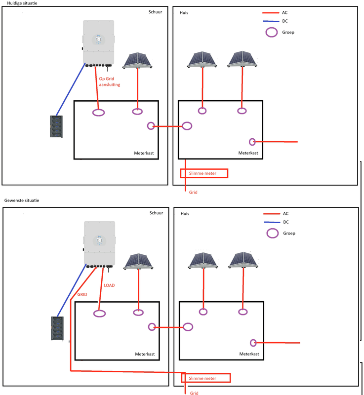 Afbeeldingslocatie: https://tweakers.net/i/n2XdyiMy7sB5Ubeg7Ur-TyVH2vk=/x800/filters:strip_exif()/f/image/9bJaWt4AfpI7BKXchk2JMNUt.png?f=fotoalbum_large