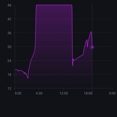 Afbeeldingslocatie: https://tweakers.net/i/n2e_jLheJ_Aid_oFTj9ijpBfDYE=/232x232/filters:strip_icc():strip_exif()/f/image/m0vfaXCzJQTDbTIU7MrI6bkp.jpg?f=fotoalbum_tile
