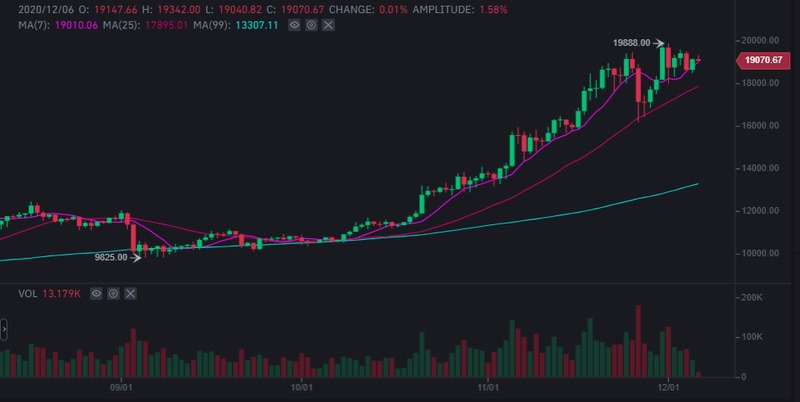 Afbeeldingslocatie: https://tweakers.net/i/n3CyFzzeRLPnbM3jn2VKHoUqPjs=/800x/filters:strip_exif()/f/image/SinZYoK6u6oWPuvm7vDgD0Ns.png?f=fotoalbum_large