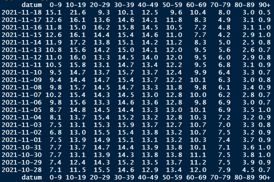 Afbeeldingslocatie: https://tweakers.net/i/n3oQ0nxMnIpqXko5zrBRjWLNc90=/full-fit-in/4000x4000/filters:no_upscale():fill(white):strip_exif()/f/image/MA0FX9WuvtqI23MYbO7SnF60.png?f=user_large