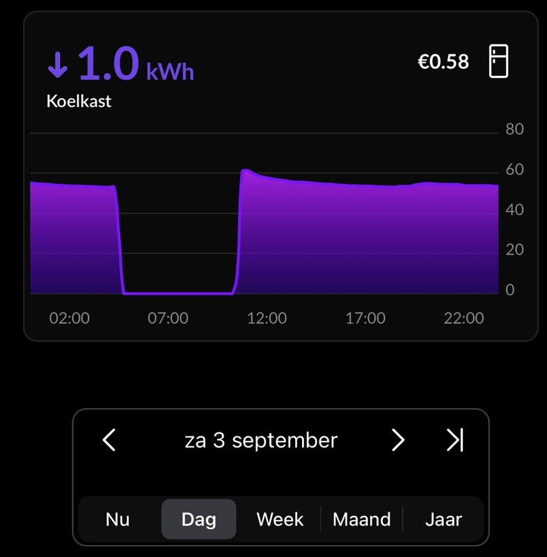 Afbeeldingslocatie: https://tweakers.net/i/n45SsRjlkwV-NKqoXACFCo9sHbU=/x800/filters:strip_icc():strip_exif()/f/image/orXXcohFXrcFNkbE8h0z1rdv.jpg?f=fotoalbum_large