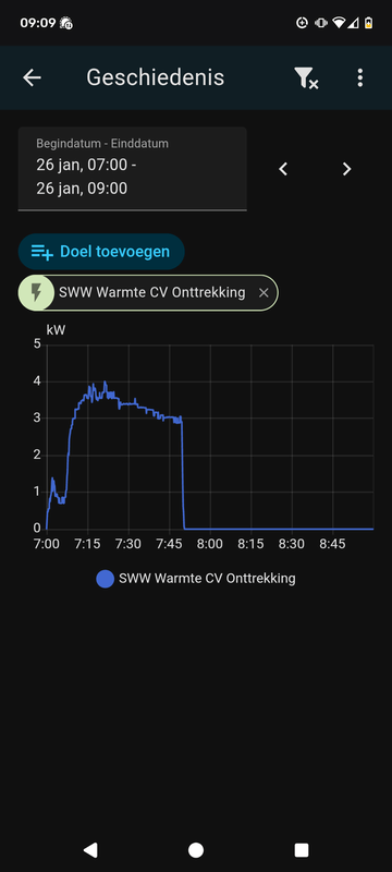 Afbeeldingslocatie: https://tweakers.net/i/n47zaED64NRSk5TiU9dEOEodEBs=/x800/filters:strip_exif()/f/image/Nolcx14VzEhb6ViFluJMK5L4.png?f=fotoalbum_large