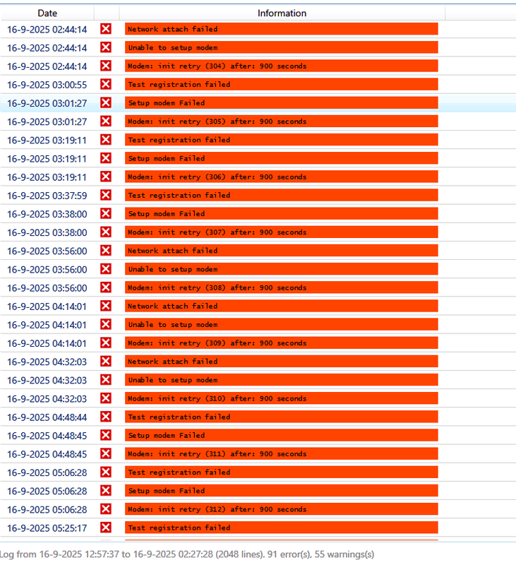 Afbeeldingslocatie: https://tweakers.net/i/n4QzbLmJIGslB8WniNxYSgxIbrw=/x800/filters:strip_exif()/f/image/YWjAg80dBLo7DqEV3BFWt9HP.png?f=fotoalbum_large