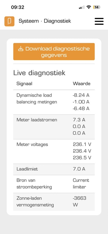 Afbeeldingslocatie: https://tweakers.net/i/n4iGDmLmGtZPBMYzR3dH1tYOxns=/x800/filters:strip_icc():strip_exif()/f/image/C5KkpusNe0uUzm5C9Xftb2mq.jpg?f=fotoalbum_large