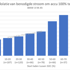 Afbeeldingslocatie: https://tweakers.net/i/n4tm3pMv7uEko73DtymgZvLy9nU=/232x232/filters:strip_exif()/f/image/3uyK07gffUN3SFsZQk70wUtv.png?f=fotoalbum_tile