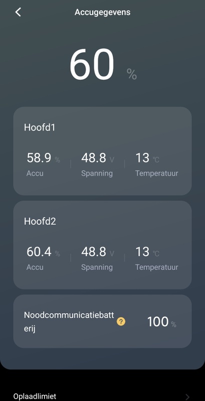 Afbeeldingslocatie: https://tweakers.net/i/n5LI4WObFn-PIY9yh0dvICfBZ7Y=/x800/filters:strip_icc():strip_exif()/f/image/ZNojtngHm5RvE33Wue0rhaPu.jpg?f=fotoalbum_large