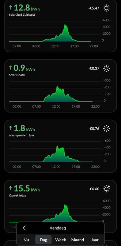 Afbeeldingslocatie: https://tweakers.net/i/n5yi4X3uzsyYTT74-Y0pMFxhzHQ=/x800/filters:strip_icc():strip_exif()/f/image/oLSY8ph4NxvjYAvO6KuaunTm.jpg?f=fotoalbum_large