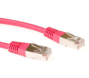 Advanced Cable Technology SSTP Cat6 PIMF LSZH 10m